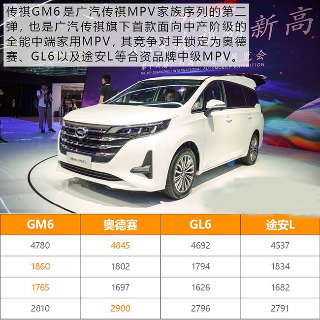 广汽传祺gm6七座mpv实拍