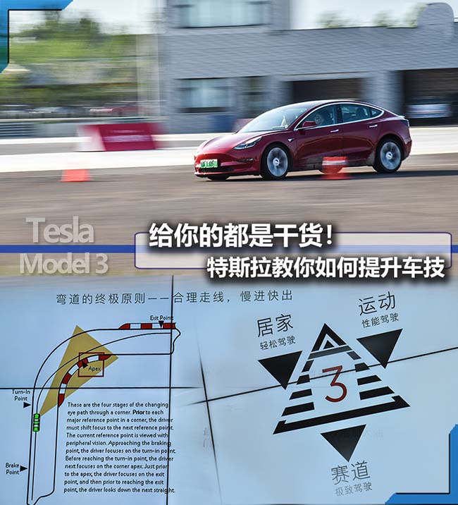 Model 3操控有多强 特斯拉性能驾驶学院