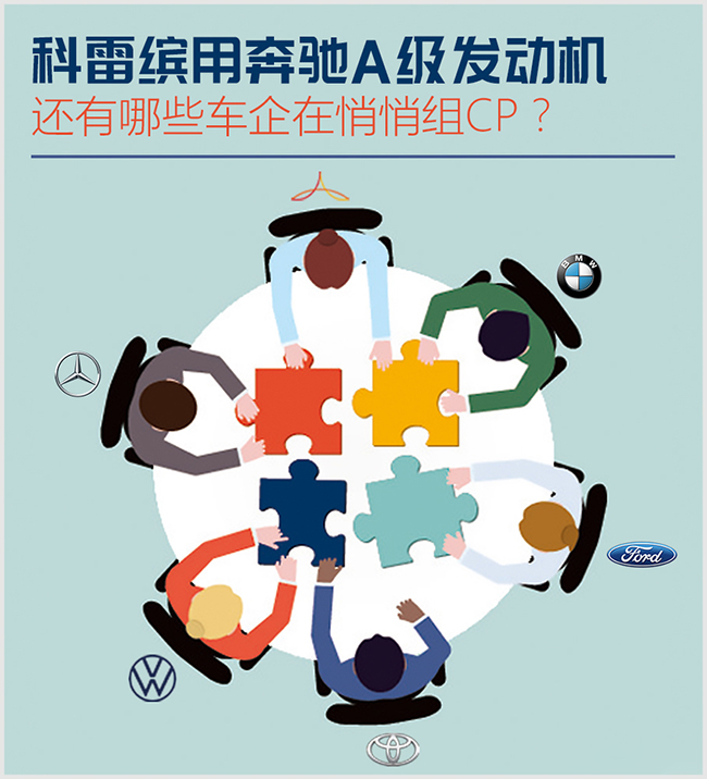 科雷缤用A级发动机？ 细数全球车企CP