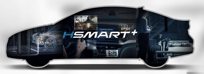 北京现代发布全新技术品牌“SMART+”